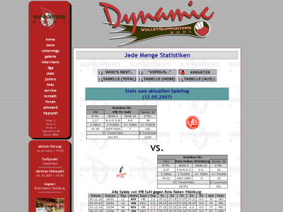 Dynamics2k6