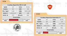 VfB 91 Suhl vs. Köpenicker SC (26.03.2011)