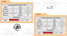 VfB 91 Suhl vs. VT Aurubis Hamburg (27.03.2010)