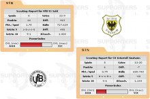 VfB 91 Suhl vs. SV Sinsheim (27.12.2009)