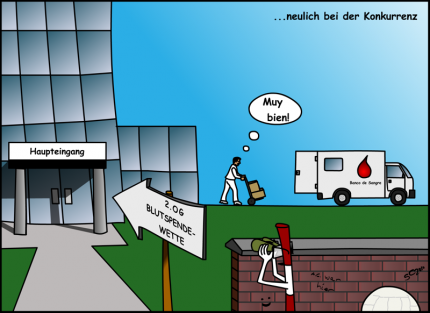 Investigativer Journalismus