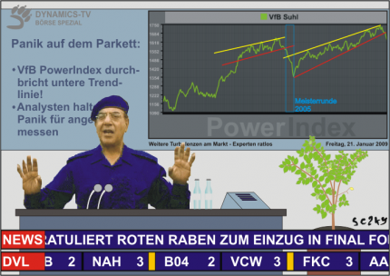 PowerIndex bricht ein. Dynamics-TV nennt Fakten, Fakten, Fakten.