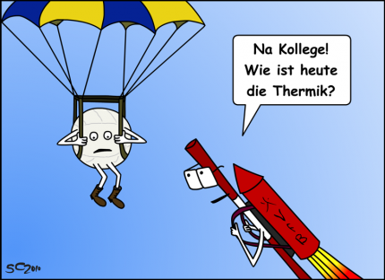 thermik_und_kneet