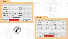 VfB 91 Suhl vs. Allianz Volley Stuttgart (07.11.2009)