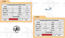 VT Aurubis Hamburg vs. VfB 91 Suhl (02.12.2009)