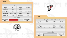 SV Lohhof vs. VfB 91 Suhl (20.03.2010)