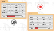 VfB 91 Suhl vs. SC Potsdam (26.02.2011)