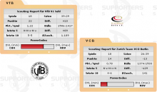 VCO Berlin vs. VfB 91 Suhl (14.03.2009)