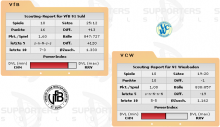 VC Wiesbaden vs. VfB 91 Suhl (10.01.2009)
